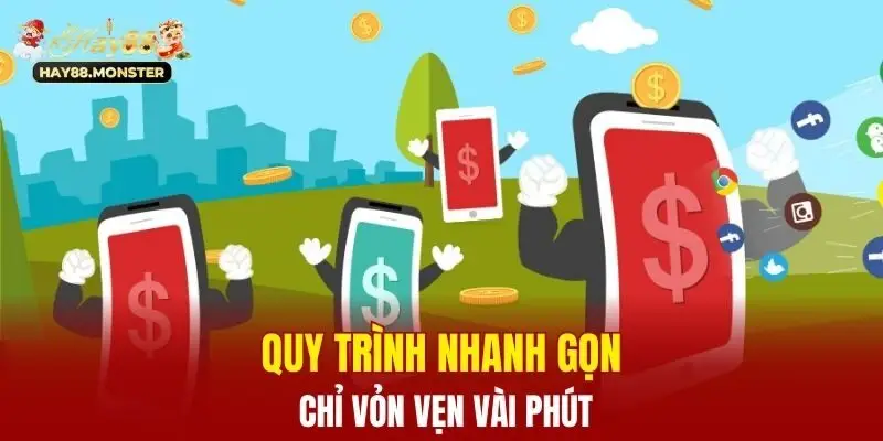 Nạp Tiền Hay88 - Tổng Hợp Các Hình Thức Chuẩn Nhất Năm 2025 2 Quy trình nhanh gọn chỉ vỏn vẹn vài phút
